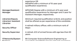 The Capital University of Science And Technology jobs in Islamabad